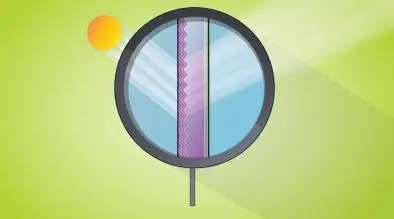 distribución rayos solares con lámina daylight 3m