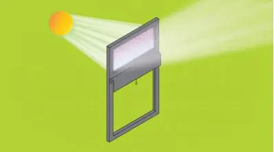 redirección solar con daylight redirecting film
